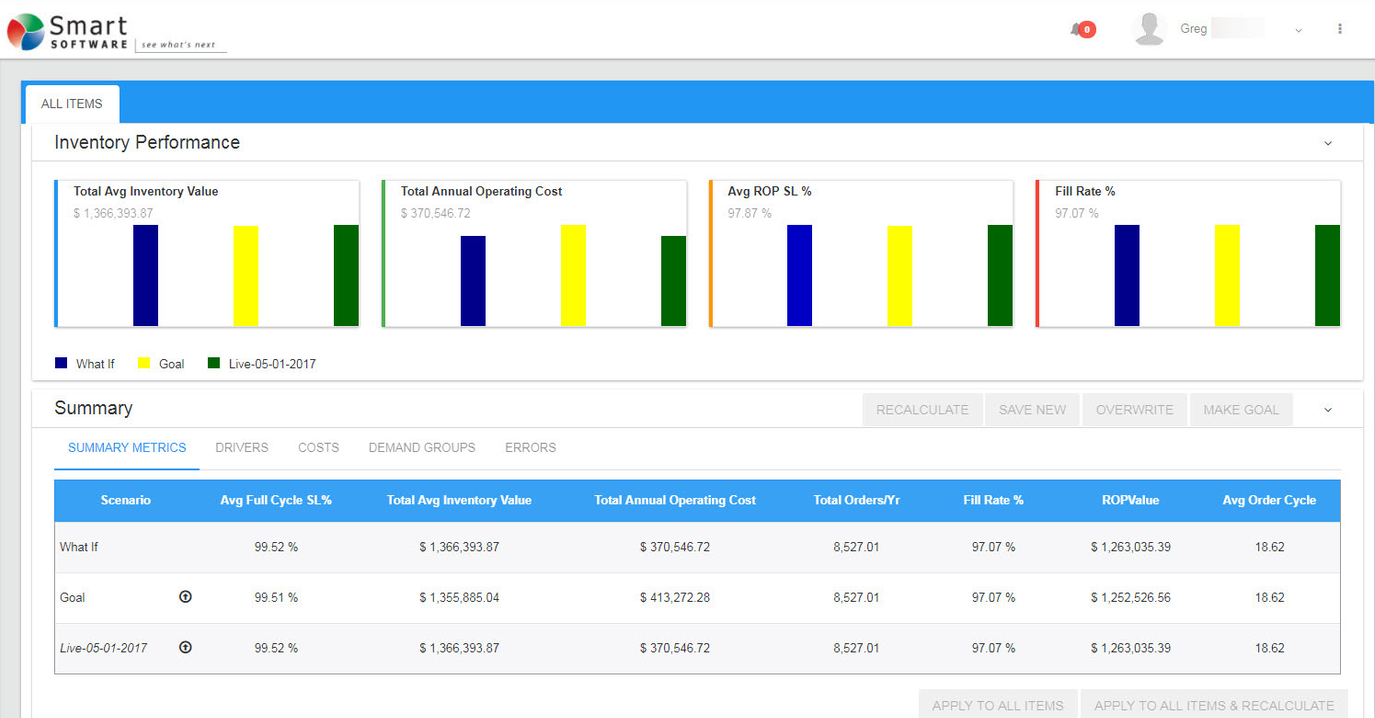 Inventory performance analysis in the Epicor Smart Inventory Planning & Optimization module.