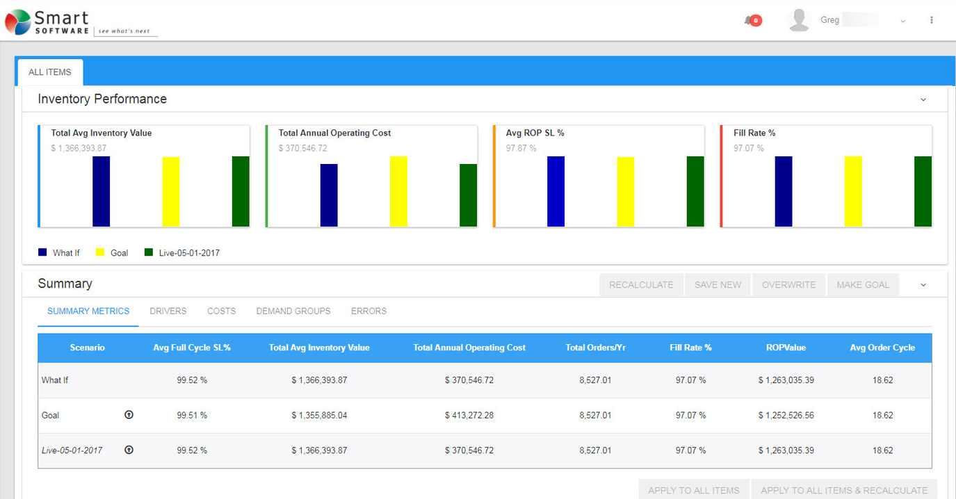 Inventory performance analysis in the Epicor Smart Inventory Planning & Optimization module. Inventory performance analysis in the Epicor Smart Inventory Planning & Optimization module.