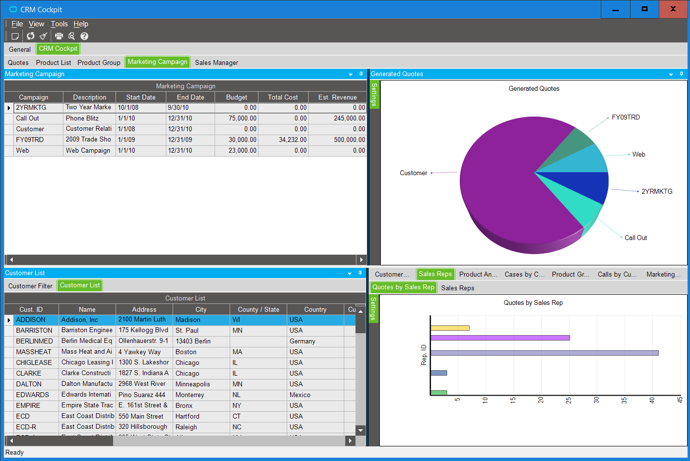 Tableau de bord Epicor CRM mobile.