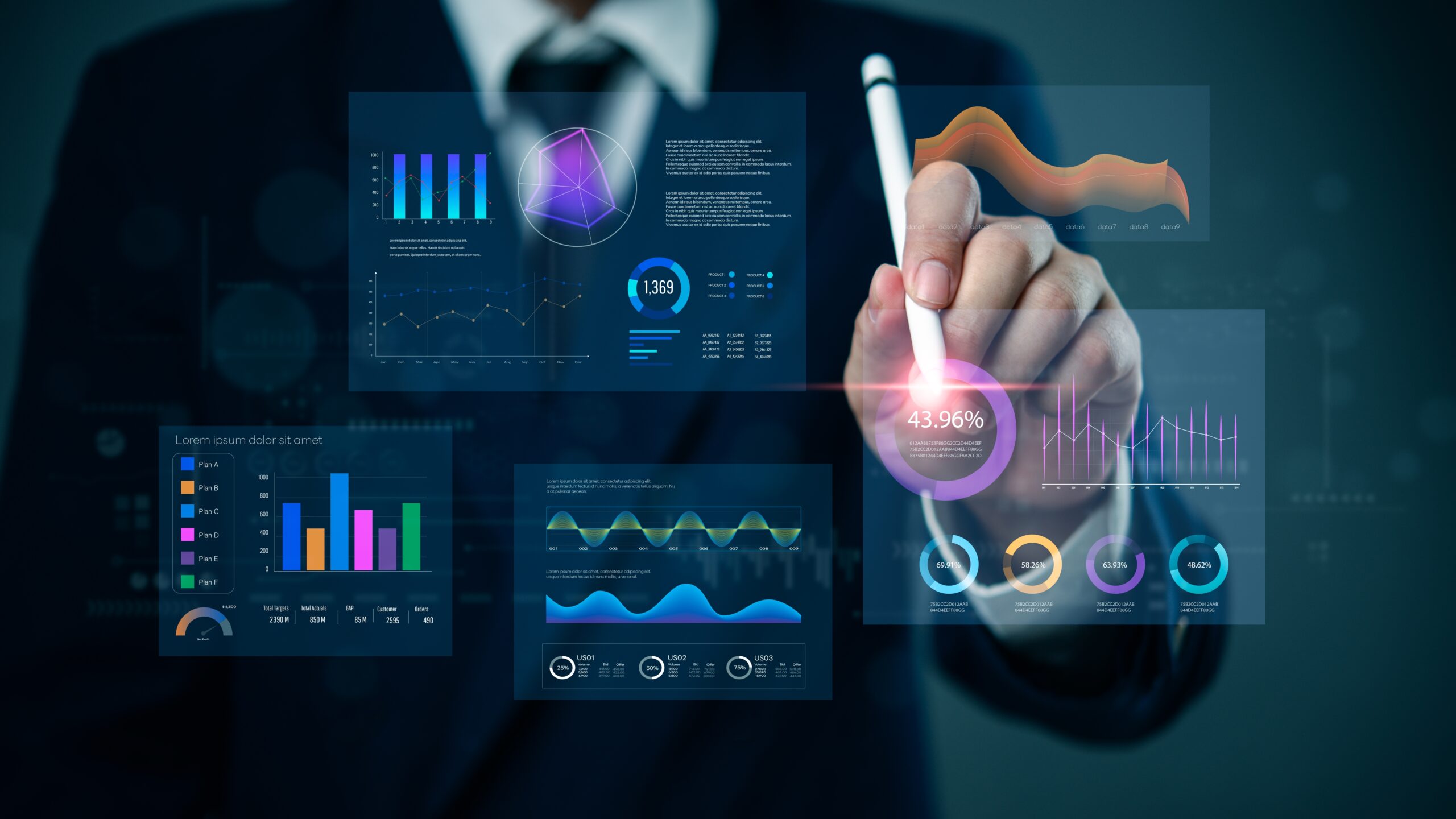 Data Warehouse and Dashboards