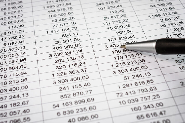 Financial data and calculations analyzed for business performance and workplace planning.